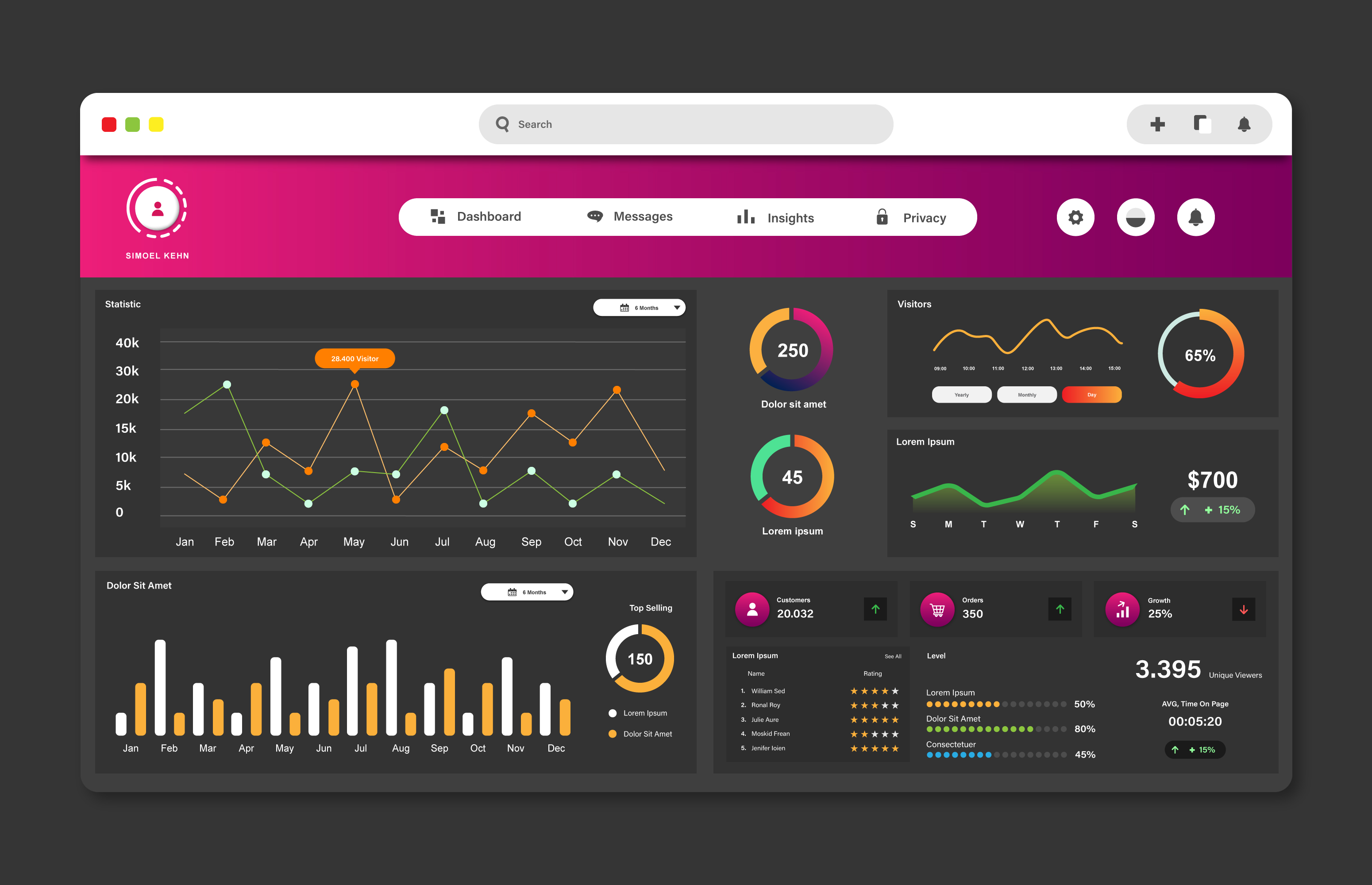 Modern privacy-first analytics dashboard with clean dark UI