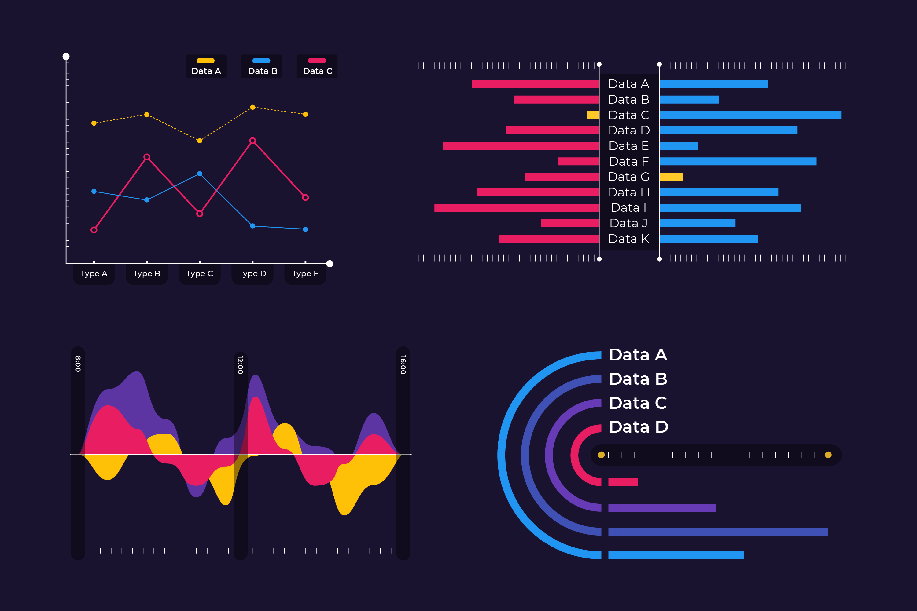 Data charts and infographic showing SEO performance metrics on a dark theme dashboard